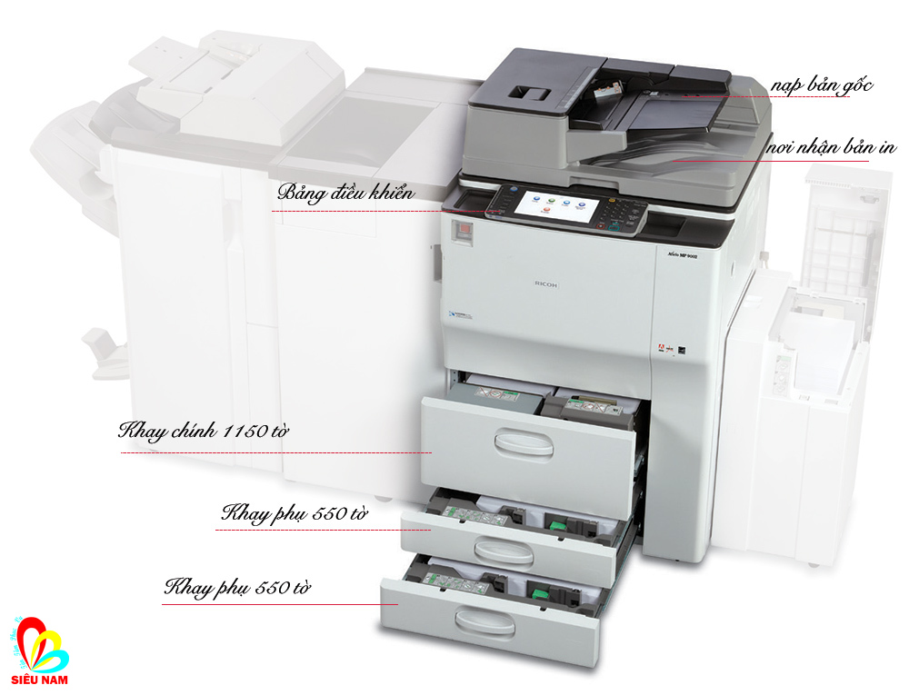 Máy photocopy Ricoh 9002 đời mới